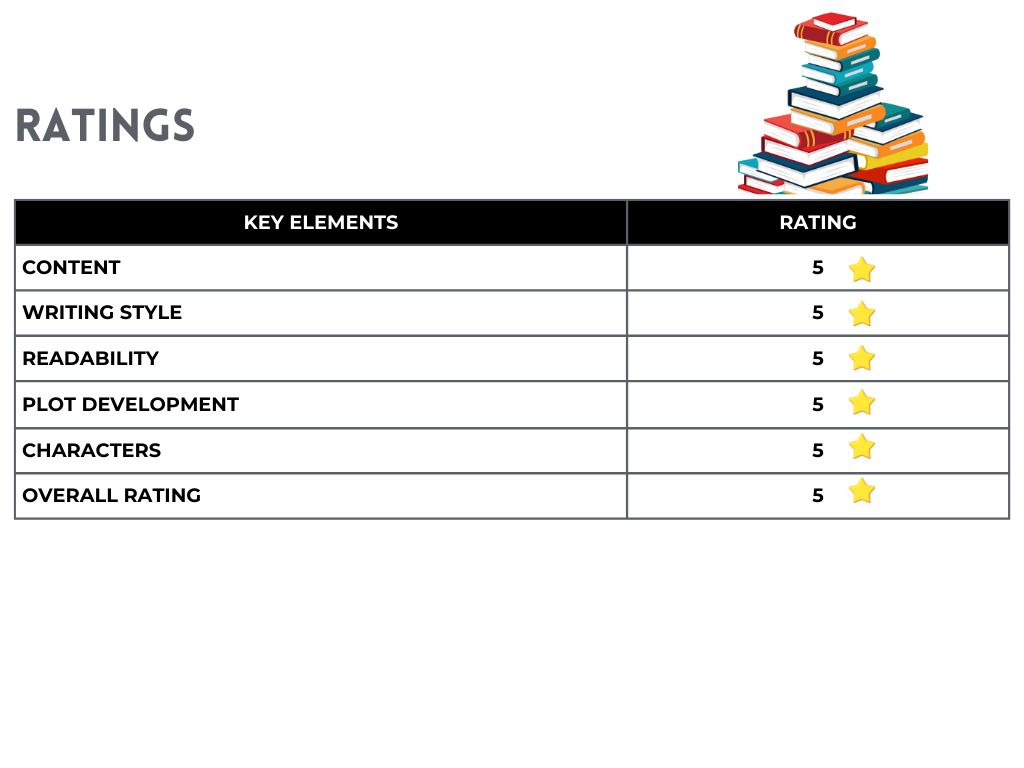 ratings for homeseeking by karissa chen